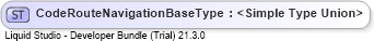 XSD Diagram of CodeRouteNavigationBaseType