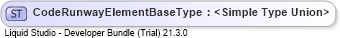 XSD Diagram of CodeRunwayElementBaseType
