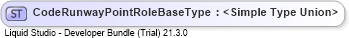 XSD Diagram of CodeRunwayPointRoleBaseType