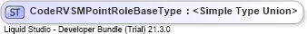 XSD Diagram of CodeRVSMPointRoleBaseType