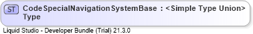 XSD Diagram of CodeSpecialNavigationSystemBaseType