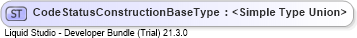 XSD Diagram of CodeStatusConstructionBaseType
