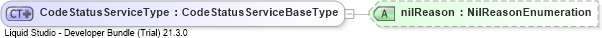 XSD Diagram of CodeStatusServiceType