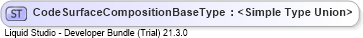 XSD Diagram of CodeSurfaceCompositionBaseType