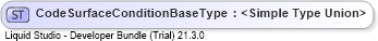 XSD Diagram of CodeSurfaceConditionBaseType
