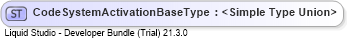 XSD Diagram of CodeSystemActivationBaseType