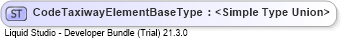 XSD Diagram of CodeTaxiwayElementBaseType