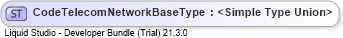 XSD Diagram of CodeTelecomNetworkBaseType