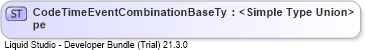 XSD Diagram of CodeTimeEventCombinationBaseType