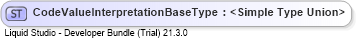 XSD Diagram of CodeValueInterpretationBaseType