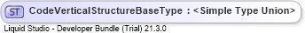 XSD Diagram of CodeVerticalStructureBaseType