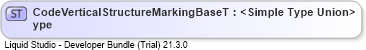 XSD Diagram of CodeVerticalStructureMarkingBaseType