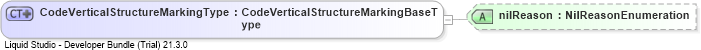 XSD Diagram of CodeVerticalStructureMarkingType