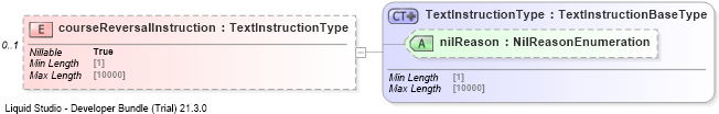XSD Diagram of courseReversalInstruction