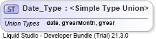 XSD Diagram of Date_Type