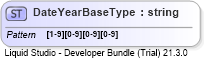 XSD Diagram of DateYearBaseType