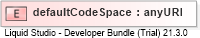 XSD Diagram of defaultCodeSpace