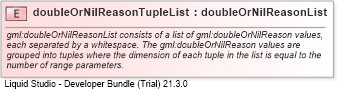 XSD Diagram of doubleOrNilReasonTupleList