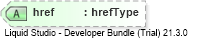 XSD Diagram of href