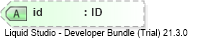 XSD Diagram of id