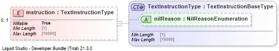 XSD Diagram of instruction