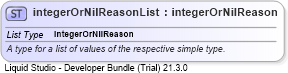 XSD Diagram of integerOrNilReasonList