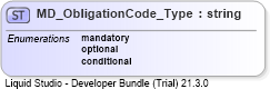 XSD Diagram of MD_ObligationCode_Type