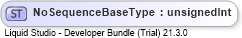 XSD Diagram of NoSequenceBaseType