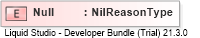 XSD Diagram of Null