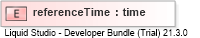 XSD Diagram of referenceTime
