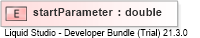 XSD Diagram of startParameter