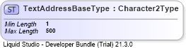 XSD Diagram of TextAddressBaseType