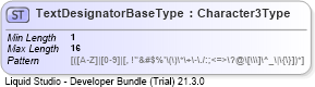 XSD Diagram of TextDesignatorBaseType