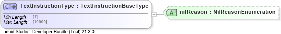 XSD Diagram of TextInstructionType
