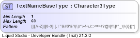 XSD Diagram of TextNameBaseType