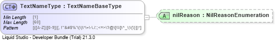 XSD Diagram of TextNameType