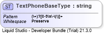 XSD Diagram of TextPhoneBaseType