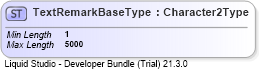 XSD Diagram of TextRemarkBaseType