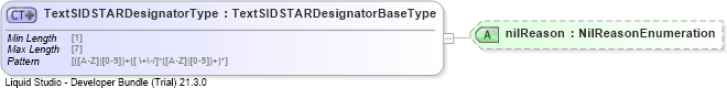 XSD Diagram of TextSIDSTARDesignatorType