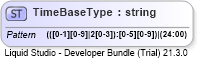 XSD Diagram of TimeBaseType