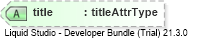 XSD Diagram of title