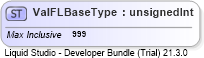 XSD Diagram of ValFLBaseType