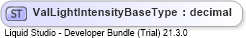 XSD Diagram of ValLightIntensityBaseType